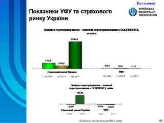 На головну 