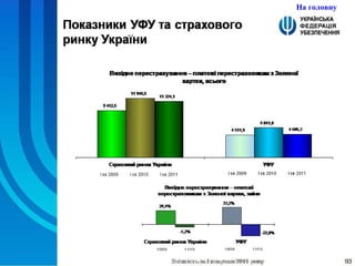 На головну 