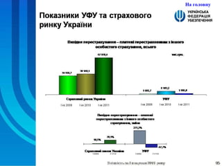 На головну 