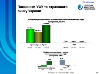 На головну 