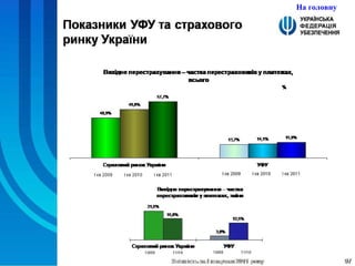 На головну 