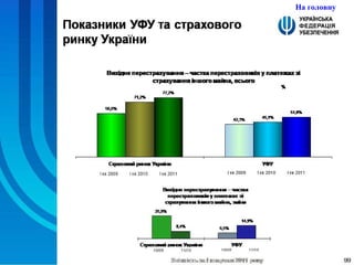 На головну 