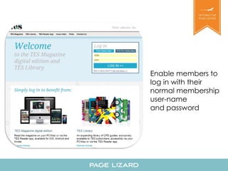 Enable members to 
log in with their 
normal membership 
user-name 
and password 
 