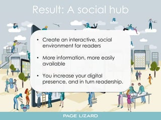 Result: A social hub 
• Create an interactive, social 
environment for readers 
• More information, more easily 
available 
• You increase your digital 
presence, and in turn readership. 
 