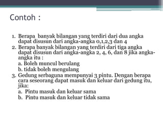Contoh :

1. Berapa banyak bilangan yang terdiri dari dua angka
   dapat disusun dari angka-angka 0,1,2,3 dan 4
2. Berapa banyak bilangan yang terdiri dari tiga angka
   dapat disusun dari angka-angka 2, 4, 6, dan 8 jika angka-
   angka itu :
   a. Boleh muncul berulang
   b. tidak boleh mengulang
3. Gedung serbaguna mempunyai 3 pintu. Dengan berapa
   cara seseorang dapat masuk dan keluar dari gedung itu,
   jika:
   a. Pintu masuk dan keluar sama
   b. Pintu masuk dan keluar tidak sama
 