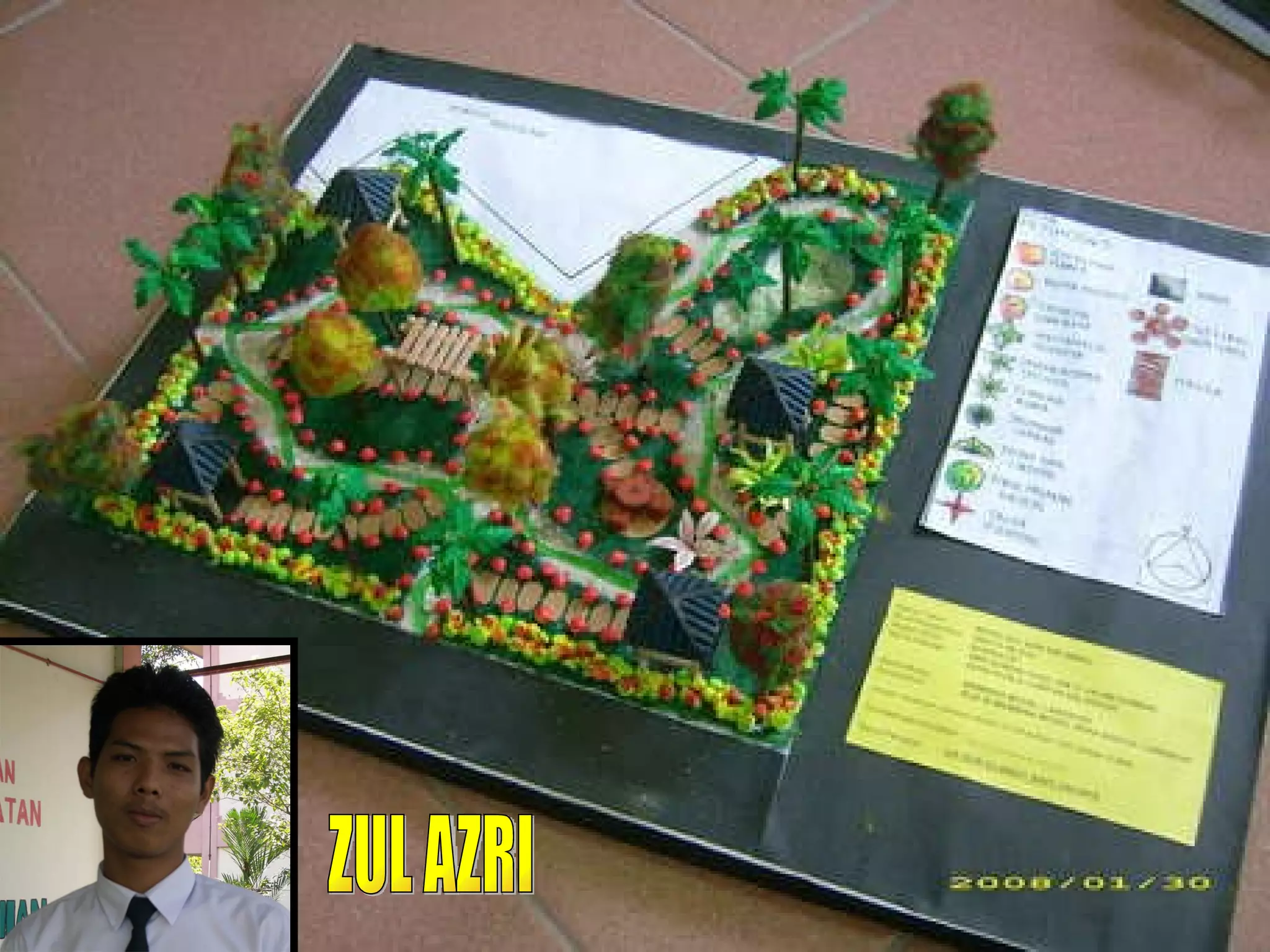 Membina Model Landskap | PPT