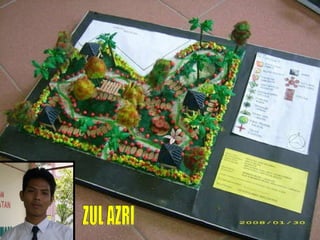 ZUL AZRI 