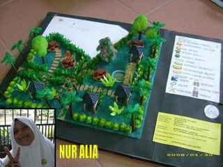 Membina Model Landskap | PPT