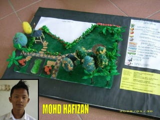 MOHD HAFIZAN 