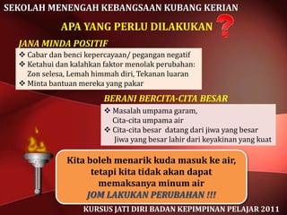 SEKOLAH MENENGAH KEBANGSAAN KUBANG KERIAN

             APA YANG PERLU DILAKUKAN
  JANA MINDA POSITIF
   Cabar dan benci kepercayaan/ pegangan negatif
   Ketahui dan kalahkan faktor menolak perubahan:
    Zon selesa, Lemah himmah diri, Tekanan luaran
   Minta bantuan mereka yang pakar
                         BERANI BERCITA-CITA BESAR
                          Masalah umpama garam,
                           Cita-cita umpama air
                          Cita-cita besar datang dari jiwa yang besar
                           Jiwa yang besar lahir dari keyakinan yang kuat

               Kita boleh menarik kuda masuk ke air,
                     tetapi kita tidak akan dapat
                       memaksanya minum air
                    JOM LAKUKAN PERUBAHAN !!!
                   KURSUS JATI DIRI BADAN KEPIMPINAN PELAJAR 2011
 