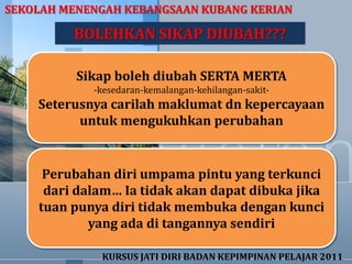 SEKOLAH MENENGAH KEBANGSAAN KUBANG KERIAN

         BOLEHKAN SIKAP DIUBAH???

          Sikap boleh diubah SERTA MERTA
            -kesedaran-kemalangan-kehilangan-sakit-
    Seterusnya carilah maklumat dn kepercayaan
          untuk mengukuhkan perubahan


     Perubahan diri umpama pintu yang terkunci
     dari dalam… Ia tidak akan dapat dibuka jika
    tuan punya diri tidak membuka dengan kunci
            yang ada di tangannya sendiri

             KURSUS JATI DIRI BADAN KEPIMPINAN PELAJAR 2011
 