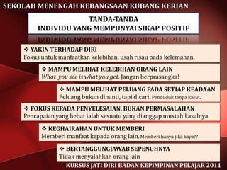 SEKOLAH MENENGAH KEBANGSAAN KUBANG KERIAN
                     TANDA-TANDA
         INDIVIDU YANG MEMPUNYAI SIKAP POSITIF

     YAKIN TERHADAP DIRI
    Fokus untuk manfaatkan kelebihan, usah risau pada kelemahan.
           MAMPU MELIHAT KELEBIHAN ORANG LAIN
          What you see is what you get. Jangan berprasangka!

                 MAMPU MELIHAT PELUANG PADA SETIAP KEADAAN
                Peluang bukan dinanti, tapi dicari. Penduduk tanpa kasut.
     FOKUS KEPADA PENYELESAIAN, BUKAN PERMASALAHAN
    Pencapaian yang hebat ialah sesuatu yang dianggap mustahil asalnya.

           KEGHAIRAHAN UNTUK MEMBERI
          Memberi manfaat kepada orang lain. Memberi hanya jika kaya??

                 BERTANGGUNGJAWAB SEPENUHNYA
                Tidak menyalahkan orang lain
                  KURSUS JATI DIRI BADAN KEPIMPINAN PELAJAR 2011
 