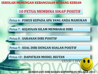 SEKOLAH MENENGAH KEBANGSAAN KUBANG KERIAN

         10 PETUA MEMBINA SIKAP POSITIF

    Petua 6 : FOKUS KEPADA APA YANG ANDA MAHUKAN

    Petua 7 : KEJAYAAN SILAM MEMBARAI DIRI

    Petua 8 : SARANAN DIRI POSITIF

    Petua 9 : SOAL DIRI DENGAN SOALAN POSITIF

    Petua 10 : DAPATKAN MODEL IKUTAN



                KURSUS JATI DIRI BADAN KEPIMPINAN PELAJAR 2011
 