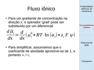 Fluxo iônico
Propriedades
elétricas da
membrana
Permeabilidade
seletiva
Transporte
Equilíbrio de
Donnan
● Para um gradiente de concentração na
direção x, o operador 'grad' pode ser
substituído por um diferencial
● Para simplificar, assumamos que o
coeficiente de atividade aproxime-se de 1, e
portanto
d~μi
dx
=
d
dx
(μi
0
+RT⋅ln (ai)+zi F ψ)
ai≈ci
Propriedades
elétricas da
membrana
Permeabilidade
seletiva
Equilíbrio de
Donnan
Potencial de
ação
Transporte
Propriedades
elétricas da
membrana
Permeabilidade
seletiva
Potencial de
ação
Transporte
Permeabilidade
seletiva
 