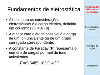 Fundamentos de eletrostática
● A base para as considerações
eletrostáticas é a carga elétrica, definida
em coulombs (C = A · s)
● A menor cara elétrica possível é a carga
de um íon univalente ou de um grupo
carregado correspondente.
● A constante de Faraday (F) representa o
número de cargas por mol de íons
univalentes
Propriedades
elétricas da
membrana
Permeabilidade
seletiva
Transporte
Equilíbrio de
Donnan
F=9,6485⋅104
C val−1
Propriedades
elétricas da
membrana
Permeabilidade
seletiva
Equilíbrio de
Donnan
Potencial de
ação
Transporte
Propriedades
elétricas da
membrana
Permeabilidade
seletiva
Potencial de
ação
Transporte
 