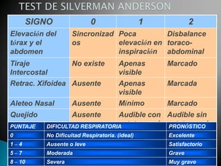 Fosfatidilinositol + FosfatidilSerina		5%