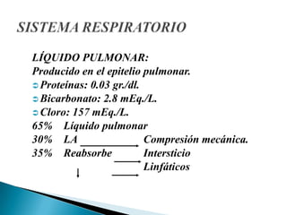 LÍQUIDO PULMONAR:Producido en el epitelio pulmonar.Proteínas: 0.03 gr./dl.