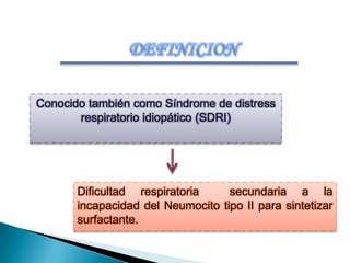 Cloro: 157 mEq./L.65%    Líquido pulmonar30%    LA			Compresión mecánica.35%    Reabsorbe   	Intersticio					LinfáticosSISTEMA RESPIRATORIO
