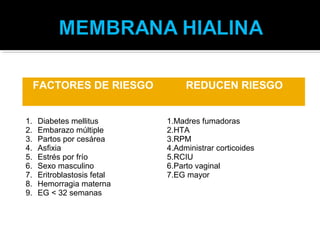 FACTORES DE RIESGO           REDUCEN RIESGO


1.   Diabetes mellitus       1.Madres fumadoras
2.   Embarazo múltiple       2.HTA
3.   Partos por cesárea      3.RPM
4.   Asfixia                 4.Administrar corticoides
5.   Estrés por frío         5.RCIU
6.   Sexo masculino          6.Parto vaginal
7.   Eritroblastosis fetal   7.EG mayor
8.   Hemorragia materna
9.   EG < 32 semanas
 