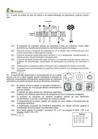 03. A partir da análise do texto do gráfico e da anatomofisiologia do plasmalema, pode-se concluir
que:




     (01)    O transporte de nutrientes através da membrana é feito por proteínas, muitas delas
             permitindo que substâncias atravessem a membrana sem gasto de energia.
     (02)    Para que ocorra o transporte de moléculas de um a solução mais concentrada para uma
             menos concentrada, a célula gastará energia.
     (04     O tipo de transporte evidenciado pelos números 1, 2 e 3 corresponde, respectivamente, a:
             difusão simples, difusão facilitada e transporte ativo.
     (08)    O tipo de transporte evidenciado pelos números 2 e 3 caracteriza-se por ocorrer contra um
             gradiente de concentração, necessitando da participação de proteínas da membrana e
             ATP.
     (16)     Modificações na superfície celular contribuem para a adaptação da célula à sua função.
     (32)    A existência de microvilosidades na superfície celular constitui um a estratégia para adesão
             intercelular.
      Soma:
04. A figura ao lado esquematiza o comportamento de um a célula
animal e de um a célula vegetal, quando submetidas a soluções de
diferentes concentrações.Considerando características da membrana
plasmática e da parede celulósica, some as afirmativas verdadeiras.

     (01)    As células animal e vegetal, na situação ilustrada em I,
             estão imersas em uma solução Menos concentrada do
             que seu interior.
     (02)    O trânsito da água através da membrana plasmática
             obedece aos mesmos mecanismos de transporte de íons e moléculas carregadas.
     (04)    O processo de transporte do solvente inorgânico através de uma Membrana
             semipermeável, a osmose, é observado em ambas as células.
     (08)    O comportamento da célula vegetal, em relação ao meio, reflete o funcionamento da
             membrana celulósica.
     (16)    A organização molecular da membrana plasmática, em células animais, garante a
             manutenção da forma celular nos diferentes meios.
     (32)    Uma célula vegetal na situação I apresenta PO = PT, na situação III DPD = PO e na
             situação II DPD = PO + PT.
     Soma:                                                                                   Gabarito
                                                                                     01. 02 + 04 + 08
                                                                                     02. 01 + 02 + 04 + 32
                                                                                     03. 01 + 04 + 16
                                                                                     04. 01 + 04 + 08
                                                      27
 