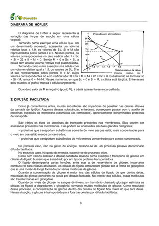 DIAGRAMA DE HÖFLER

       O diagrama de Höfler a seguir representa a                 Pressão em atmosferas
variação das forças de sucção em uma célula
vegetal:
       Tomando como exemplo uma célula que, em
um determinado momento, apresenta um volume
relativo igual a 1.0, os valores de Sc, Si e M são
representados pelos pontos I e II. Nesses pontos, os
valores correspondentes no eixo vertical são: I = Sc
= Si = 22 e II = M = 0. Sendo M = 0 e Sc = Si, a
célula com aquele volume relativo está plasmolisada.
       Tomando como outro exemplo uma célula com
um volume relativo igual a 1,5, os valores de Sc, Si e
M são representados pelos pontos III e IV, cujos                                  Volume    relativo da
                                                                                  célula
valores correspondentes no eixo vertical são: III = Si = M = 14 e IV = Sc = 0. Substituindo na fórmula Sc
= Si - M, temos 0 = 14-14. Nesse momento, em que Sc = 0 e Si = M, a célula está túrgida. Entre esses
dois estados, o gráfico mostra a célula turgescente.

      Quando o valor de M é negativo (ponto V), a célula apresenta-se encarquilhada.


2) DIFUSÃO FACILITADA

      Como já comentamos antes, muitas substâncias são impedidas de penetrar nas células através
da camada de lipídios. Algumas dessas substâncias, entretanto, conseguem passar com o auxílio de
proteínas especiais da membrana plasmática (as permeases), genericamente denominadas proteínas
de transporte.

      São vários os tipos de proteínas de transporte presentes nas membranas. Elas podem ser
analisadas presentes nas membranas. Elas podem ser analisadas em duas grandes categorias:
      → proteínas que transportam substâncias somente do meio em que estão mais concentradas para
o meio em que estão menos concentradas;
      → proteínas que transportam substâncias do meio menos concentrado para o mais concentrado.

      No primeiro caso, não há gasto de energia, tratando-se de um processo passivo denominado
difusão facilitada.
      No segundo caso, há gasto de energia, tratando-se de processo ativo.
      Neste item vamos analisar a difusão facilitada. Usando como exemplo o transporte de glicose em
células do fígado humano que é mediado por um tipo de proteína transportadora.
      O fígado desempenha varias funções, entre elas a de reservatório de glicose, importante
combustível para nossas atividades. As células do fígado armazenam glicose sob a forma de glicogênio
que é uma molécula longa formada por várias moléculas de glicose.
      Quando a concentração de glicose é maior fora das células do fígado do que dentro delas,
moléculas de glicose penetram na célula por difusão facilitada. No interior das células, essas moléculas
são transformadas em glicogênio.
      Quando os níveis de glicose no sangue diminuem, um hormônio chamado glucagon estimula as
células do fígado a degradarem o glicogênio, formando muitas moléculas de glicose. Como resultado
desse processo, a concentração de glicose dentro das células do fígado fica maior do que fora delas.
Nessa situação, a glicose é transportada para fora das células por difusão facilitada.


                                                      9
 