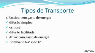 Tipos de Transporte
1. Passivo: sem gasto de energia
 difusão simples
 osmose
 difusão facilitada
2. Ativo: com gasto de energia
 Bomba de Na+ e de K+
 