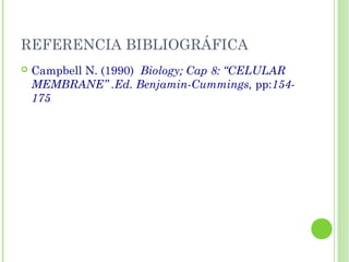 REFERENCIA BIBLIOGRÁFICA
 Campbell N. (1990) Biology; Cap 8: “CELULAR
MEMBRANE” .Ed. Benjamin-Cummings, pp:154-
175
 