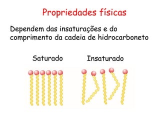 Propriedades físicas
Dependem das insaturações e do
comprimento da cadeia de hidrocarboneto
Saturado Insaturado
 