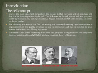  One of the most important concepts in the biology is that the basic unit of structure and
function in living organisms is the cell. This is known as the cell theory and was proposed
jointly by two scientists, namely Schleiden, a Belgian botanist, in 1838 and Schwann, a German
zoologist, in 1839.
 The discovery was due to the fact that during the nineteenth century there were dramatic
improvements in the quality of lenses for use in microscopy and this in turn led to great
interest in the structure of living organisms.
 An essential part of the cell theory is the idea, first proposed in 1855 that new cells only come
from pre-existing cells.in 1858 Rudolf Virchow explained theory of biogenesis
 