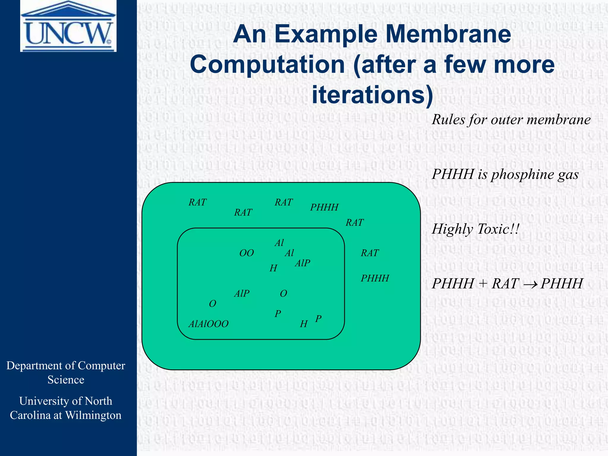 Department of Computer
Science
University of North
Carolina at Wilmington
An Example Membrane
Computation (after a few more
iterations)
RAT
RAT
RAT
RAT
RAT
H
PHHH
OO
O
O
PHHH
H
Al
Al
AlP
AlP
AlAlOOO
P
P
Rules for outer membrane
PHHH is phosphine gas
Highly Toxic!!
PHHH + RAT  PHHH
 