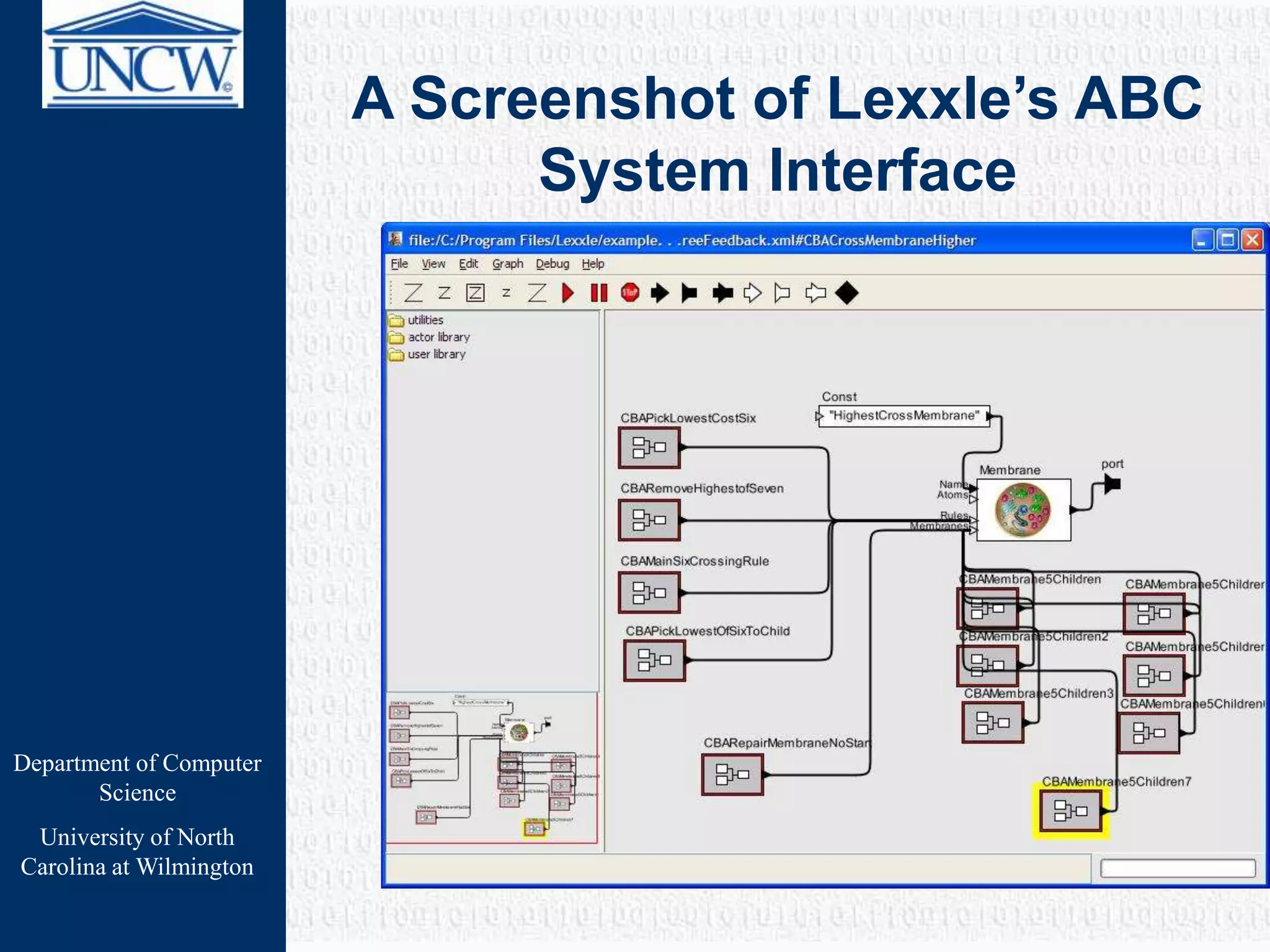 Department of Computer
Science
University of North
Carolina at Wilmington
A Screenshot of Lexxle’s ABC
System Interface
 