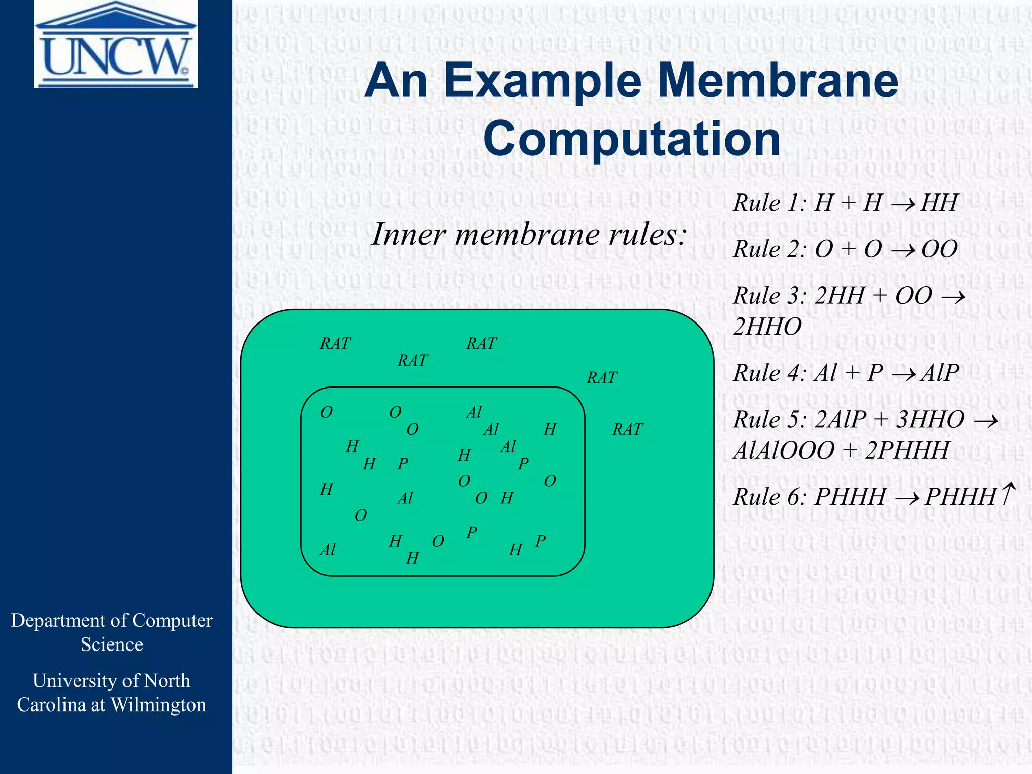 Department of Computer
Science
University of North
Carolina at Wilmington
An Example Membrane
Computation
RAT
RAT
RAT
RAT
RAT
H
H
H
H
H
H
O
O
O
O
O
O
O
O
H
H
H
Al
Al
Al
Al
Al
P
P
P
P
Rule 1: H + H  HH
Rule 2: O + O  OO
Rule 3: 2HH + OO 
2HHO
Rule 4: Al + P  AlP
Rule 5: 2AlP + 3HHO 
AlAlOOO + 2PHHH
Rule 6: PHHH  PHHH
Inner membrane rules:
 