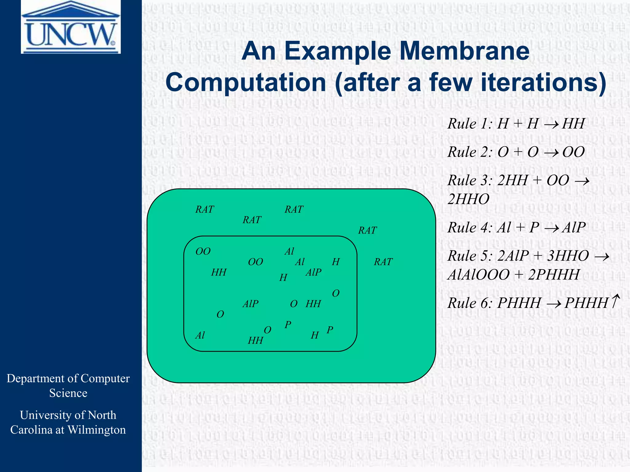 Department of Computer
Science
University of North
Carolina at Wilmington
An Example Membrane
Computation (after a few iterations)
RAT
RAT
RAT
RAT
RAT
HH
H
HH
H
OO
OO
O
O
O
O
HH
H
Al
Al
AlP
AlP
Al
P
P
Rule 1: H + H  HH
Rule 2: O + O  OO
Rule 3: 2HH + OO 
2HHO
Rule 4: Al + P  AlP
Rule 5: 2AlP + 3HHO 
AlAlOOO + 2PHHH
Rule 6: PHHH  PHHH
 