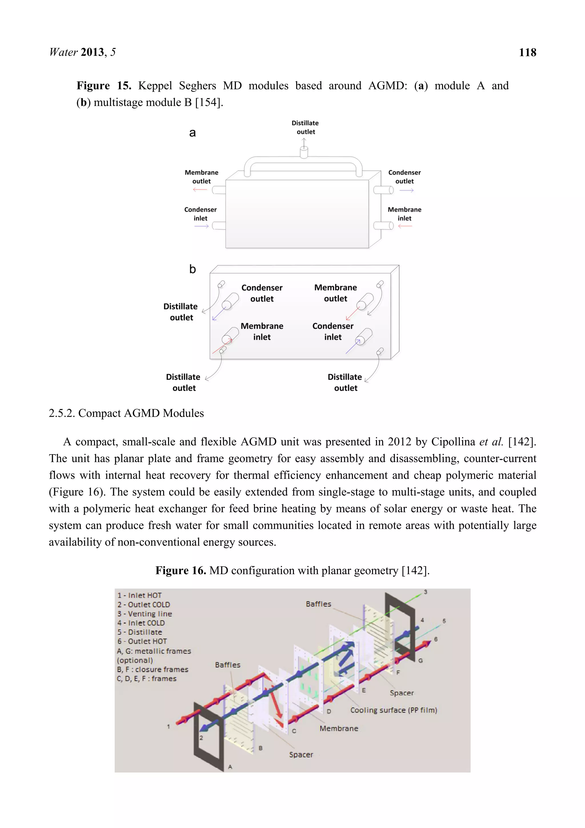 Membrane distillation | PDF