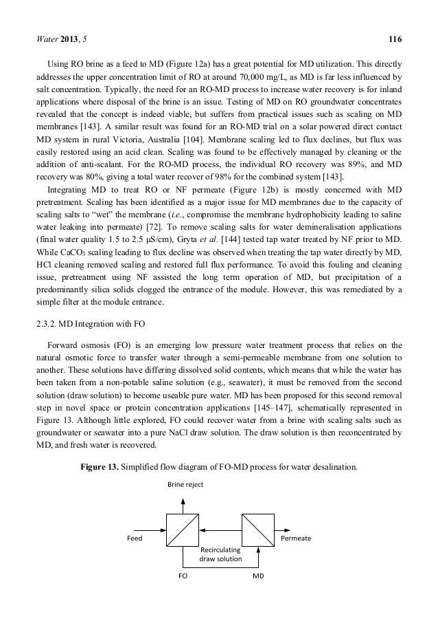 letter format essay image collections letter format formal example business format essay process essays examples interview essay format