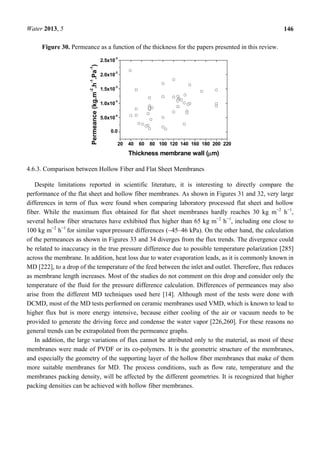 Water 2013, 5 146
Figure 30. Permeance as a function of the thickness for the papers presented in this review.
20 40 60 80 100 120 140 160 180 200 220
0.0
5.0x10
-4
1.0x10
-3
1.5x10
-3
2.0x10
-3
2.5x10
-3
Permeance(kg.m
-2
.h
-1
.Pa
-1
)
Thickness membrane wall (μm)
4.6.3. Comparison between Hollow Fiber and Flat Sheet Membranes
Despite limitations reported in scientific literature, it is interesting to directly compare the
performance of the flat sheet and hollow fiber membranes. As shown in Figures 31 and 32, very large
differences in term of flux were found when comparing laboratory processed flat sheet and hollow
fiber. While the maximum flux obtained for flat sheet membranes hardly reaches 30 kg m−2
h−1
,
several hollow fiber structures have exhibited flux higher than 65 kg m−2
h−1
, including one close to
100 kg m−2
h−1
for similar vapor pressure differences (~45–46 kPa). On the other hand, the calculation
of the permeances as shown in Figures 33 and 34 diverges from the flux trends. The divergence could
be related to inaccuracy in the true pressure difference due to possible temperature polarization [285]
across the membrane. In addition, heat loss due to water evaporation leads, as it is commonly known in
MD [222], to a drop of the temperature of the feed between the inlet and outlet. Therefore, flux reduces
as membrane length increases. Most of the studies do not comment on this drop and consider only the
temperature of the fluid for the pressure difference calculation. Differences of permeances may also
arise from the different MD techniques used here [14]. Although most of the tests were done with
DCMD, most of the MD tests performed on ceramic membranes used VMD, which is known to lead to
higher flux but is more energy intensive, because either cooling of the air or vacuum needs to be
provided to generate the driving force and condense the water vapor [226,260]. For these reasons no
general trends can be extrapolated from the permeance graphs.
In addition, the large variations of flux cannot be attributed only to the material, as most of these
membranes were made of PVDF or its co-polymers. It is the geometric structure of the membranes,
and especially the geometry of the supporting layer of the hollow fiber membranes that make of them
more suitable membranes for MD. The process conditions, such as flow rate, temperature and the
membranes packing density, will be affected by the different geometries. It is recognized that higher
packing densities can be achieved with hollow fiber membranes.
 