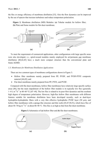 Water 2013, 5 100
the flux or energy efficiency of membrane distillation [33]. Also the flow dynamics can be improved
by the use of spacers that increase turbulence and reduce temperature polarization.
Figure 2. Membrane distillation (MD) Modules: (a) Tubular module for hollow fiber;
(b) Plate and frame module for flat sheet membrane.
(a) (b)
To meet the requirement of commercial applications, other configurations with large specific areas
were also developed, i.e., spiral-wound modules mainly employed for air/permeate gap membrane
distillation [40,42,43] have a much more compact structure than the conventional plate and
frame AGMD.
1.3. Membranes for Membrane Distillation Applications
There are two common types of membrane configurations shown in Figure 3:
• Hollow fiber membrane mainly prepared from PP, PVDF, and PVDF-PTFE composite
material [44,45]; and
• Flat sheet membrane mainly prepared from PP, PTFE, and PVDF.
Compared with flat sheet membranes, hollow fiber membranes have relatively large specific surface
areas [46], but the main impediment of the hollow fiber module is its typically low flux (generally
1–4 L m−2
h−1
at 40–60 °C) [47–49]. The low flux is related to its poor flow dynamics and the resultant
high degree of temperature polarization. However, high-flux hollow fiber membranes with different
features suitable for membrane distillation have been developed recently, such as dual-layer
hydrophilic-hydrophobic fibers with a very thin effective hydrophobic PVDF layer (50 µm), and
hollow fiber membranes with a sponge-like structure and thin walls [45,47,50,51], which have flux of
about 50–70 kg m−2
h−1
at about 80–90 °C. This flux is as high as that from flat sheet membrane.
Figure 3. Schematics of (a) hollow fiber and (b) flat sheet membranes.
(a) (b)
 