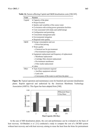 Water 2013, 5 163
Table 14. Factors affecting Capital and O&M desalination costs [340,345].
Costs Factors
Capital • Capacity of the plant
• Project location
• Quality and variability of the source water
• Co-location with existing power generation facilities
• Costs associated with intake and outfall design
• Configuration and permitting
• Concentrate management plan
• Environmental mitigation
• Required water quality
O&M • Energy consumption and cost
o Power/fuel pricing
• Water quality
o Chemical use for pre-treatment
o Post-treatment requirements
• Equipment replacement and frequency of replacement
o Membrane replacement
o Cartridge filter element replacement
o Pre-treatment membranes
o Filter media replacement
• Labor
Other • Type of post-treatment required
o Ancillary equipment selected
o Land costs
o Conveyance of the water to and from the plant
Figure 36. Typical operation and maintenance costs for brackish and seawater desalination
plants. Reprint approved and authorized by the American Membrane Technology
Association (AMTA). This figure has been adapted from [340].
0.00
0.20
0.40
0.60
0.80
2 4 38 379
UnitCosts($/m3)
Plant Capacity (ML/Day)
Brackish Water
Sea Water
In the case of MD desalination plants, the cost and performance can be evaluated on the basis of
heat recovery. Al-Obaidani et al. [11] conducted a study to compare the cost of a DCMD system
without heat recovery and with heat recovery aiming to reuse the heat from the brine for pretreatment
 