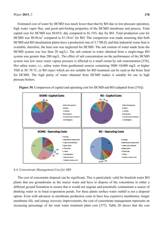 Water 2013, 5 170
Estimated cost of water by DCMD was much lower than that by RO due to low-pressure operation,
high water vapor flux, and good anti-fouling properties of the DCMD membrane and process. Total
capital cost for DCMD was $0.85/L day compared to $1.19/L day for RO. Total production cost for
DCMD was $0.96/m3
compared to $1.18/m3
for RO. The comparison was made assuming that both
DCMD and RO desalination plants have a production rate of 3.7 MLD, and that industrial waste heat is
available; therefore, the heat cost was neglected for DCMD. The salt content of water made from the
DCMD system was less than 20 mg/L). The salt content in water obtained from a single-stage RO
system was greater than 200 mg/L. The effect of salt concentration on the performance of the DCMD
system was low since water vapour pressure is affected to a small extent by salt concentration [376].
Hot saline water, i.e., saline water from geothermal sources containing 3000–10,000 mg/L or higher
TDS at 50–70 °C, or RO reject which are not suitable for RO treatment can be used as the brine feed
for DCMD. The high purity of water obtained from DCMD makes it suitable for use in high
pressure boilers.
Figure 39. Comparison of capital and operating cost for DCMD and RO (adapted from [376]).
6.4. Concentrate Management Cost for MD
The cost of concentrate disposal can be significant. This is particularly valid for brackish water RO
plants that use groundwater as the source water and have to dispose of the concentrate in either a
different ground formation to ensure that it would not migrate and potentially contaminate a source of
drinking water or in lined evaporation ponds. For these plants surface water outfall is not a disposal
option. Even with advances in membrane production costs to have less expensive membranes, longer
membrane life, and energy recovery improvements, the cost of concentrate management represents an
increasing percentage of the total water treatment plant cost [377]. Table 20 shows that the cost
 