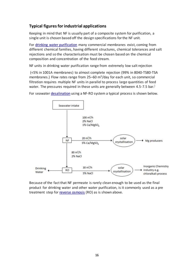 Membrane filtration