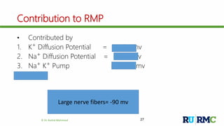 Membrane potentials & Resting Membrane Potential (RMP) | PPTX