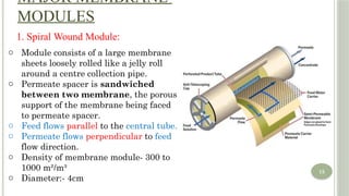 Membrane Processing Technology in dairy industry | PPTX
