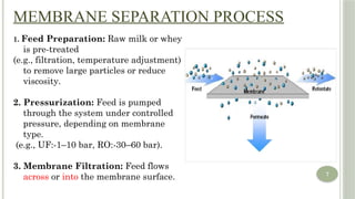 Membrane Processing Technology in dairy industry | PPTX