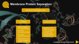 Membrane protein identification by shotgun proteomics  Slide 7