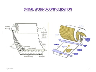 Membrane separation process and its applications in food processing | PPTX