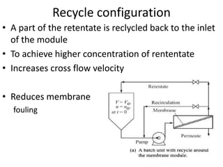 Recycle configuration
• A part of the retentate is reclycled back to the inlet
of the module
• To achieve higher concentration of rententate
• Increases cross flow velocity
• Reduces membrane
fouling
 