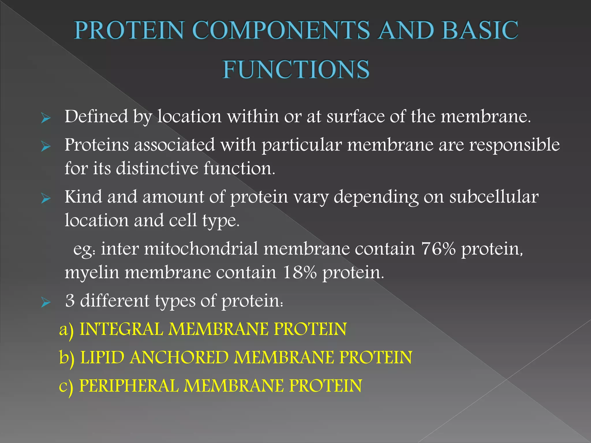  Defined by location within or at surface of the membrane.
 Proteins associated with particular membrane are responsible
for its distinctive function.
 Kind and amount of protein vary depending on subcellular
location and cell type.
eg: inter mitochondrial membrane contain 76% protein,
myelin membrane contain 18% protein.
 3 different types of protein:
a) INTEGRAL MEMBRANE PROTEIN
b) LIPID ANCHORED MEMBRANE PROTEIN
c) PERIPHERAL MEMBRANE PROTEIN
 