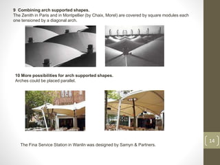 9 Combining arch supported shapes.
The Zenith in Paris and in Montpellier (by Chaix, Morel) are covered by square modules each
one tensioned by a diagonal arch.
14
10 More possibilities for arch supported shapes.
Arches could be placed parallel.
The Fina Service Station in Wanlin was designed by Samyn & Partners.
 