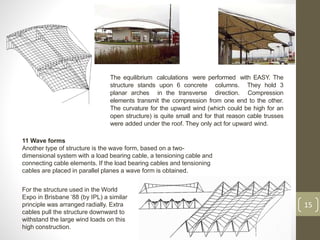 15
The equilibrium calculations were performed with EASY. The
structure stands upon 6 concrete columns. They hold 3
planar arches in the transverse direction. Compression
elements transmit the compression from one end to the other.
The curvature for the upward wind (which could be high for an
open structure) is quite small and for that reason cable trusses
were added under the roof. They only act for upward wind.
11 Wave forms
Another type of structure is the wave form, based on a two-
dimensional system with a load bearing cable, a tensioning cable and
connecting cable elements. If the load bearing cables and tensioning
cables are placed in parallel planes a wave form is obtained.
For the structure used in the World
Expo in Brisbane ‘88 (by IPL) a similar
principle was arranged radially. Extra
cables pull the structure downward to
withstand the large wind loads on this
high construction.
 
