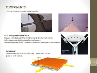 COMPONENTS
Connection to concrete foundation pillar
19
BALE RING / MEMBRANE PLATE
Provide a link between the membrane and structural elements..
Bale rings are used at the top of conical shapes.
Membrane plates accept centenary cables and pin connection hardware.
MEMBRANE
Forms the enclosure of the structure. Connections can be
glued or heat welded.
 